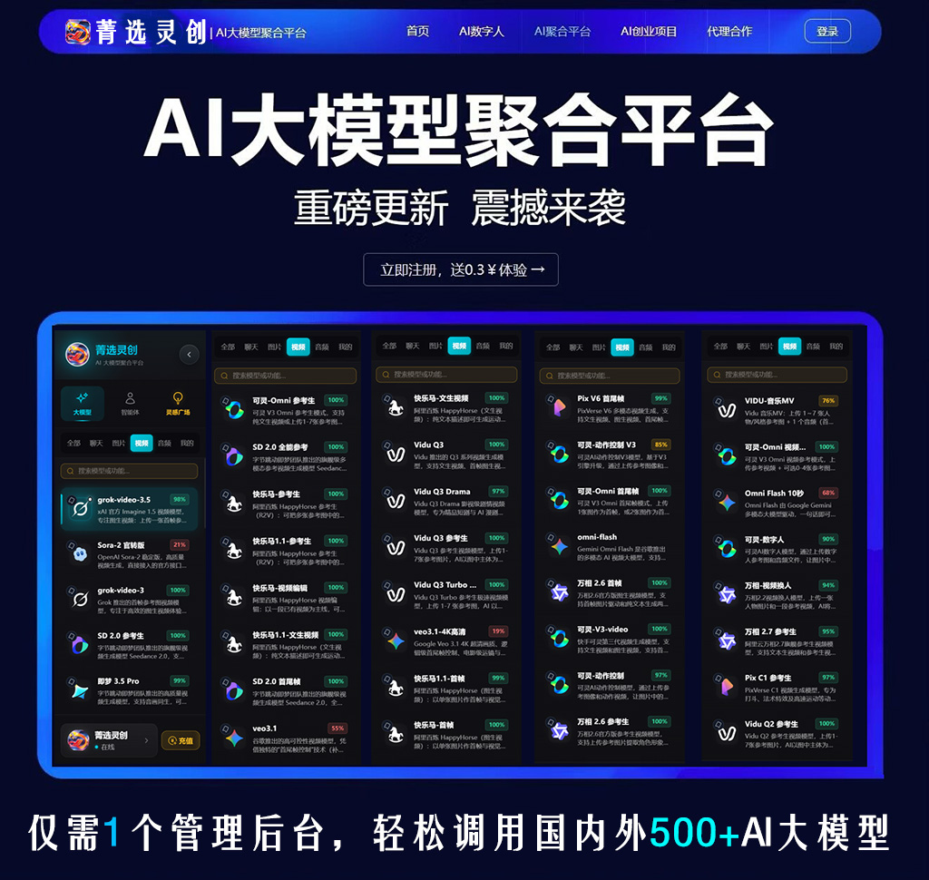 电商短视频批量生成